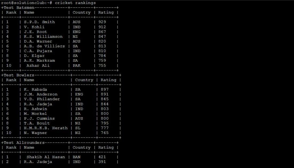 Watch Live Cricket Scores in Linux Terminal – Cricket-CLI