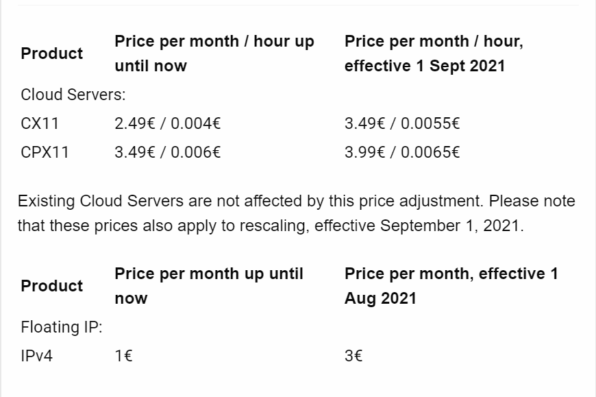 hetzner new rate